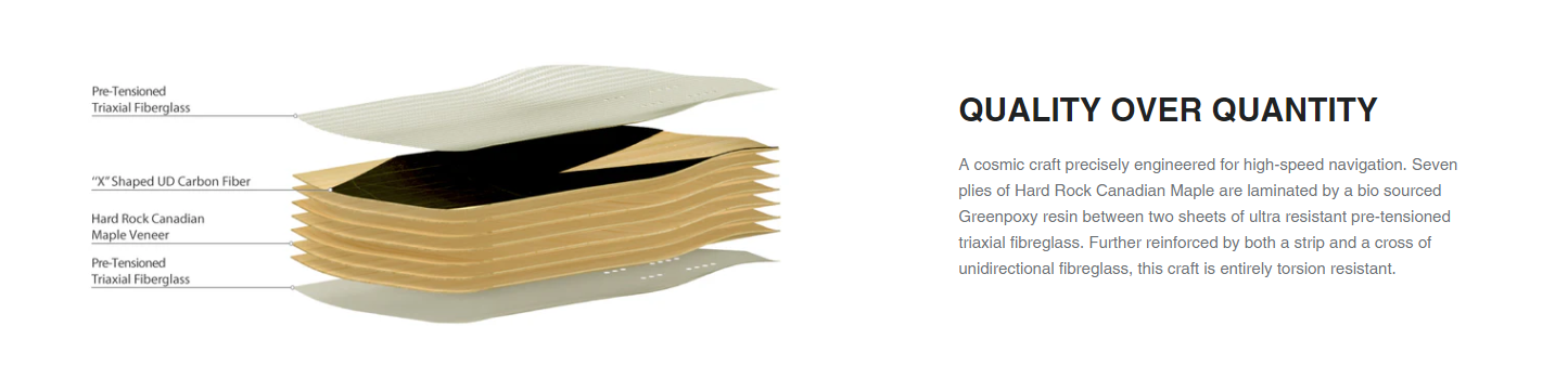 Zenit Mini Rocket V3